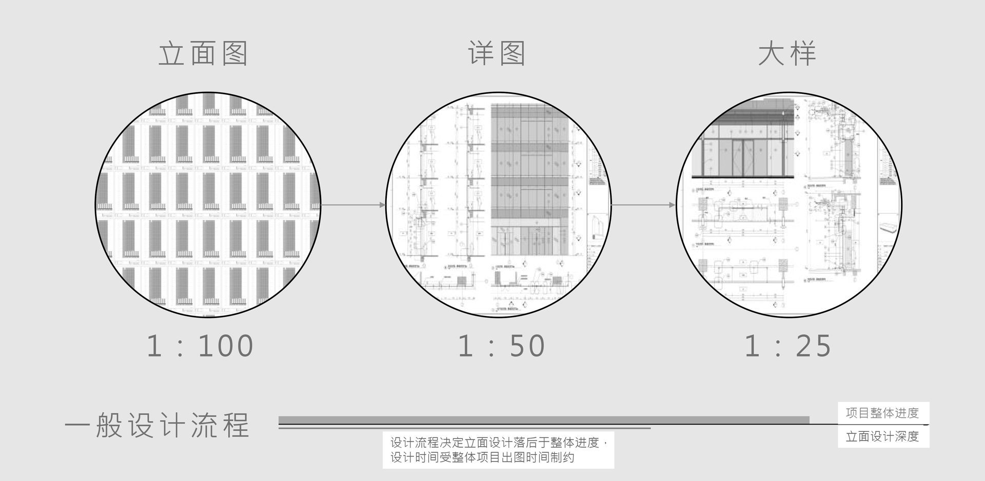 幕墙